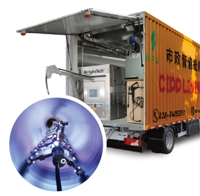 地下管网非开挖技术